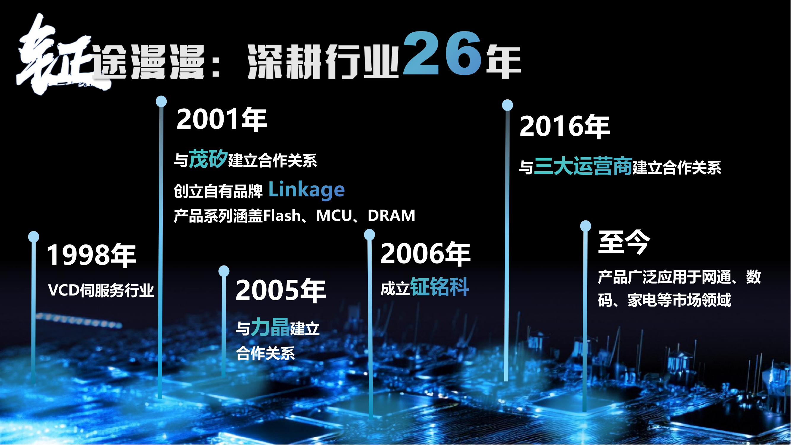 1747988823429180.png 钲铭科简介_03.png